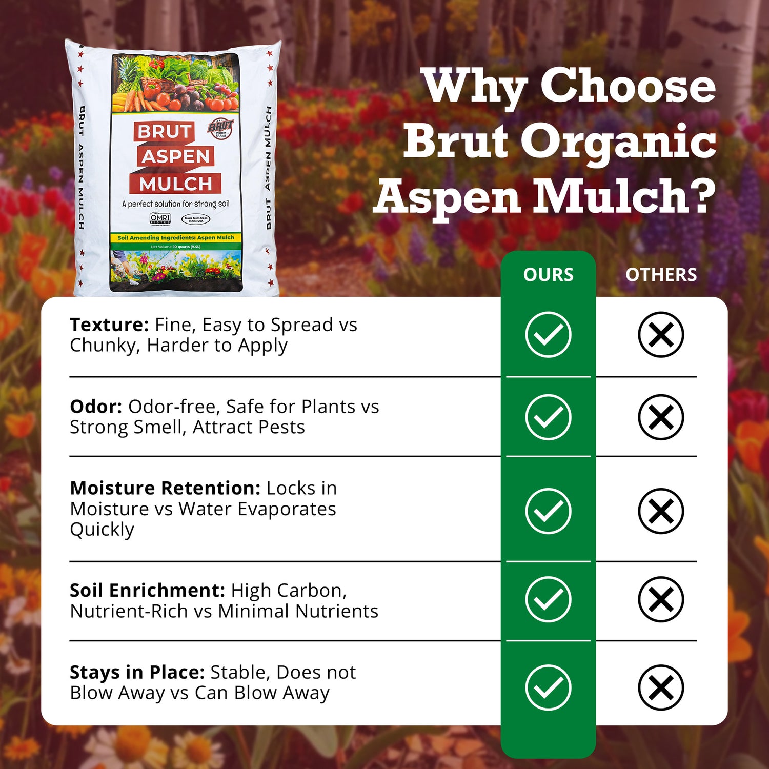 Aspen Mulch - 10 Quart